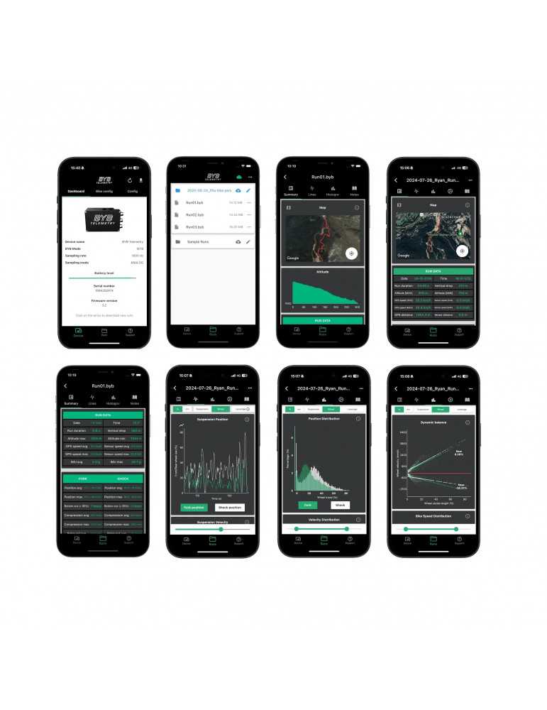 Télémétrie BYB V3 %separator% Suspension %separator% Analyse données