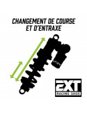 Changement de course et d'entraxe EXT
