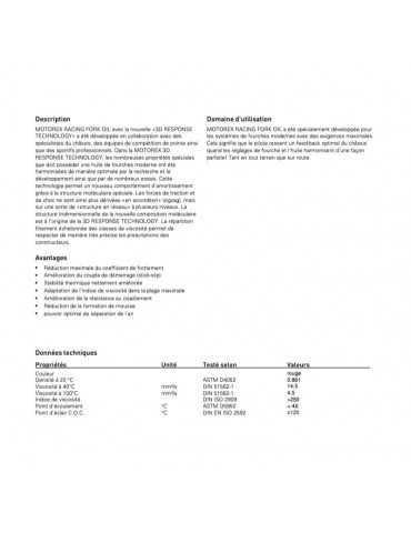 Huile fourche 2,5W Motorex 2