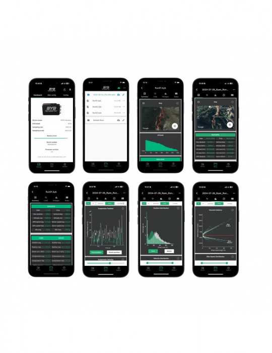 Location Télémétrie BYB