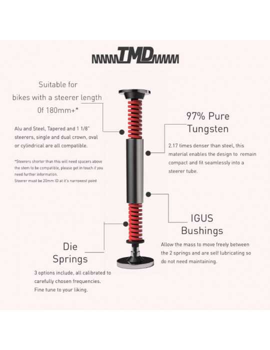 Mass damper RIMPACT TMD