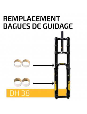 Remplacement bagues de guidage ÖHLINS DH38