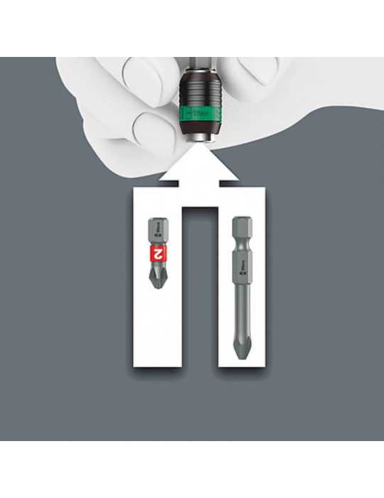 Outil WERA Bicycle Set 2